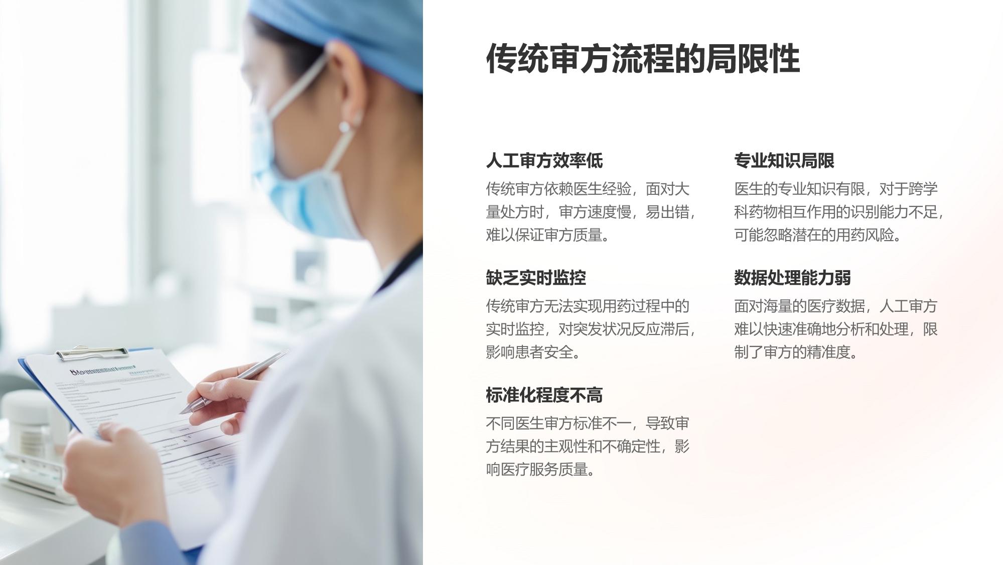 医疗行业智能审方与合理用药实时预警