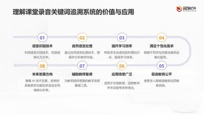 课堂录音关键词追溯系统