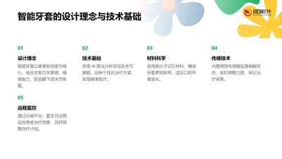 智能牙套颞下颌关节治疗系统开发方案