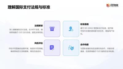跨国结算突破：跨境医疗O2O使用数字货币完成支付的合规通道搭建