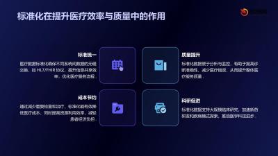 医疗数据标准化：健康管理系统兼容HL7/FHIR协议的技术解析