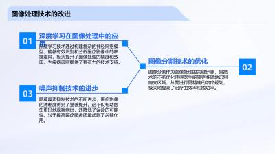 AI技术在医疗影像识别的突破