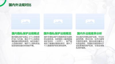 医美软件的数据安全与隐私保护