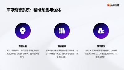 药店智能工作站：从库存预警到用药指导的数字化跃迁