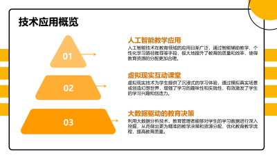 教育培训行业的智能化未来