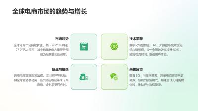 跨境社交电商平台：海外仓周转效率提升50%的数字化