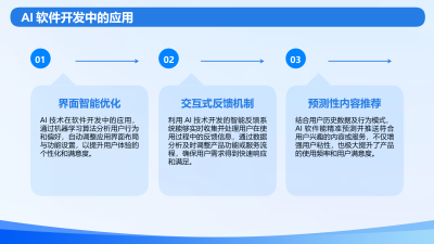 AI软件开发中的用户体验设计实践