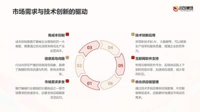 互联网软件技术在医疗器械行业供应链管理的应用