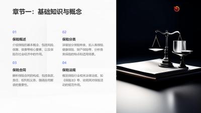 保险考试错题智能归因系统软件定制