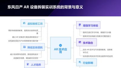 虚拟维修工坊：东风日产AR设备拆装实训系统