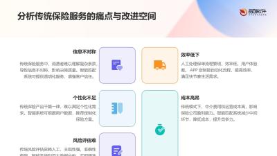 保险企业需求智能匹配系统APP定制