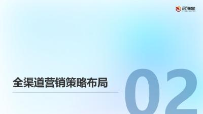 全渠道营销覆盖：智能体温计千万家庭场景化服务实践