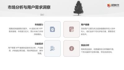 AI皮肤多维分析系统APP定制开发