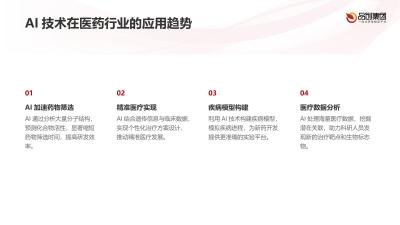 AI赋能医疗科研：加速新药研发