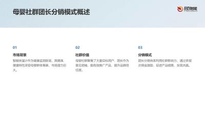 智能体温计在母婴社群团长分销体系的佣金设计模型