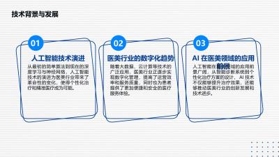 人工智能在医美行业的创新应用