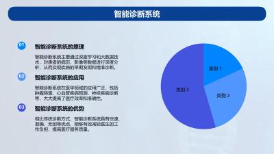 AI与医疗器械深度融合