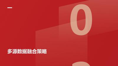智能汽车数据中台：多源数据融合分析