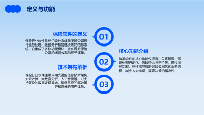 保险行业软件发展概览