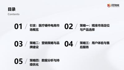 医疗硬件电商运营：京东/拼多多平台上线核心策略解析