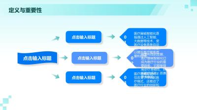 医疗器械智能化升级路径