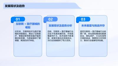 互联网医疗器械的创新路径