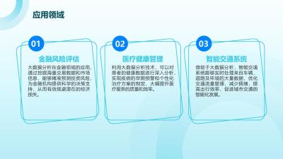 大数据分析在医疗器械研发中的作用