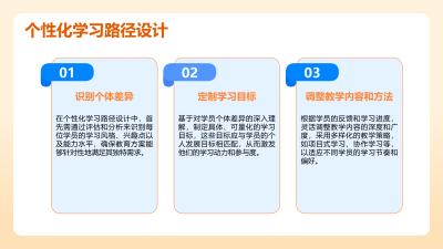 AI技术在教育培训行业的应用