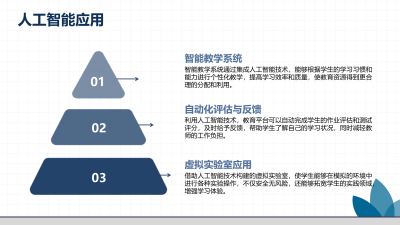 智能化教育培训：开启学习新时代的大门