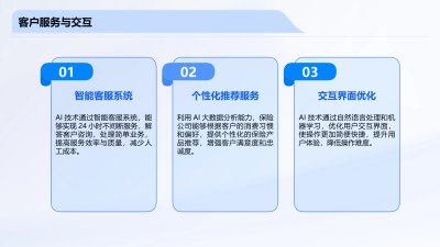 AI技术在保险行业的数字化革新