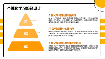 AI驱动下的教育培训模式创新