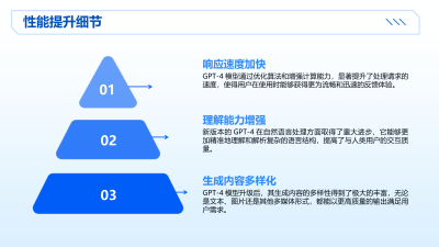 OpenAI 12天发布会亮点解析