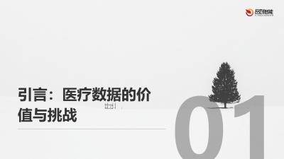 医疗数据资产化：健康管理平台释放商业价值的运营方法论