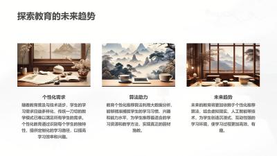 教育个性化推荐算法