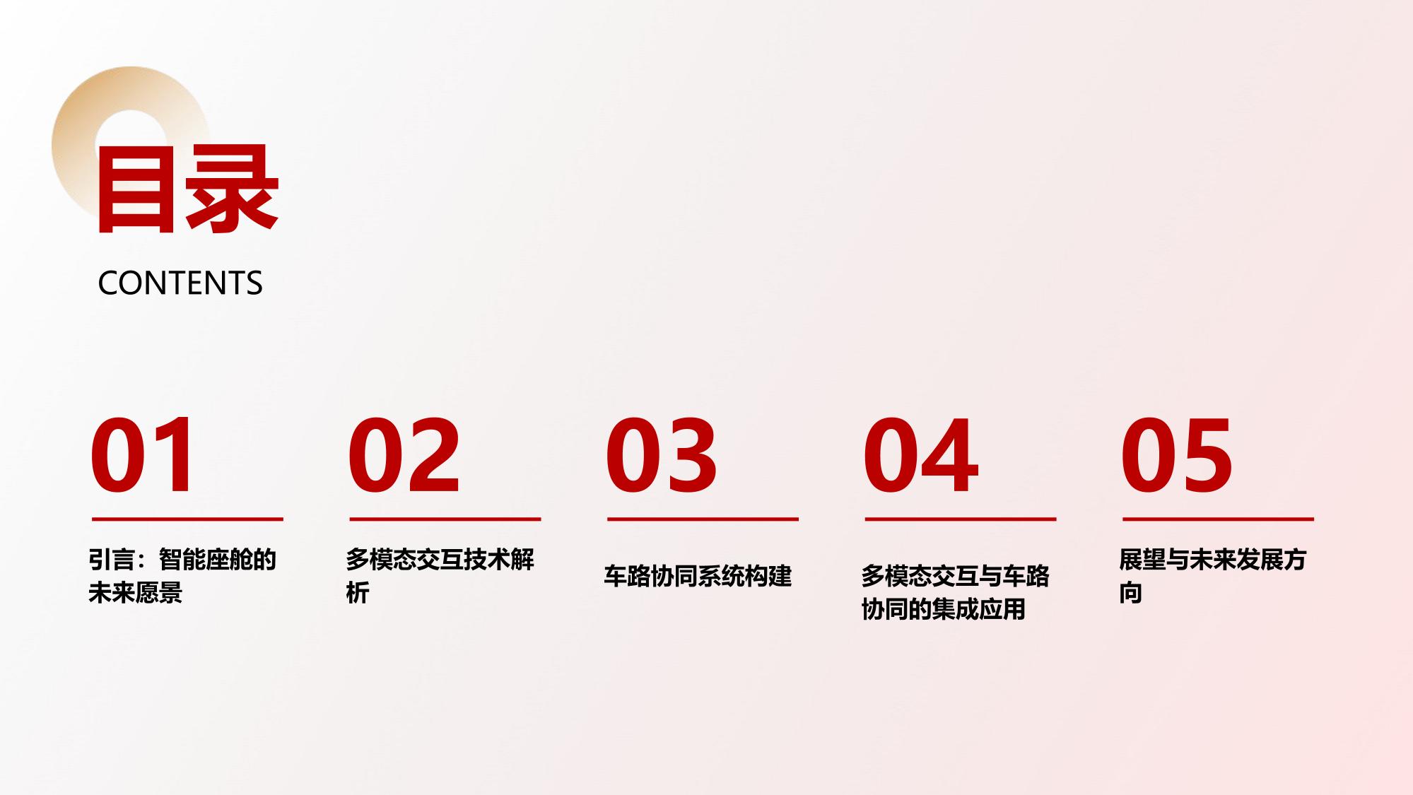 多模态交互与车路协同：重塑未来智能座舱新标准