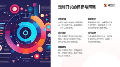 多门店协同管理平台定制开发