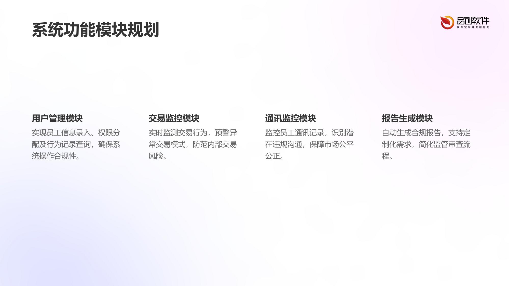 证券从业人员行为监控系统开发方案
