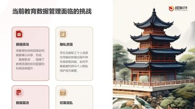 教育区块链存证确权链