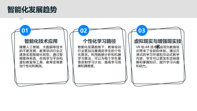 智能化教育的挑战与机遇