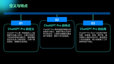 ChatGPT Pro性能提升分析