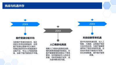 AI技术在医疗健康管理中的应用探索
