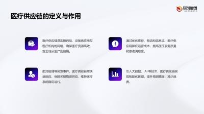 医疗健康软件技术在医疗供应链管理中的创新