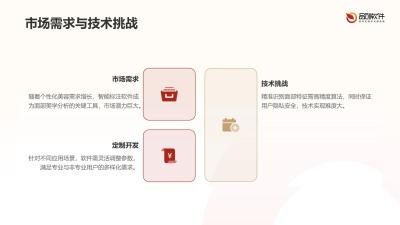 面部美学特征智能标注软件定制开发