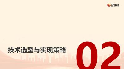 区域性金交所智能监管报送系统开发方案