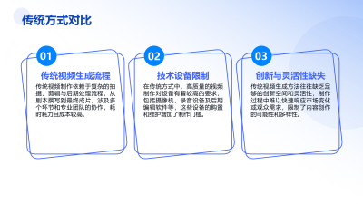 Sora模型：视频生成领域的革新力量