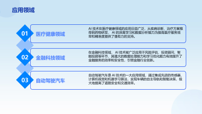 OpenAI 12天 AI技术全景展示