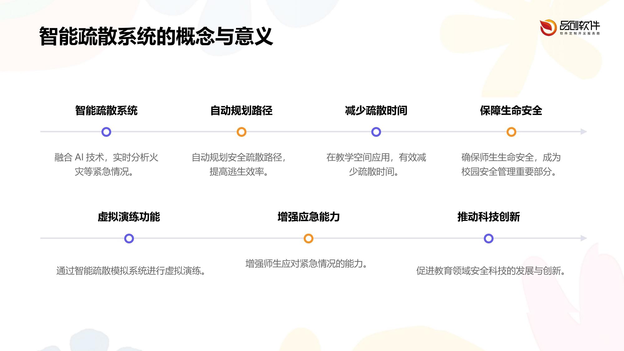 教学空间智能疏散模拟系统