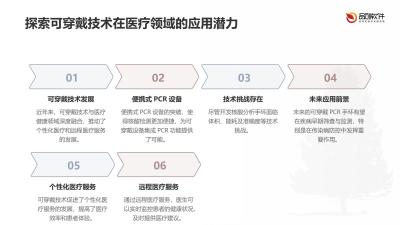 可穿戴PCR核酸分析手环开发方案