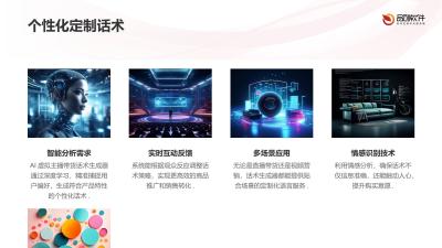 AI虚拟主播带货话术生成器