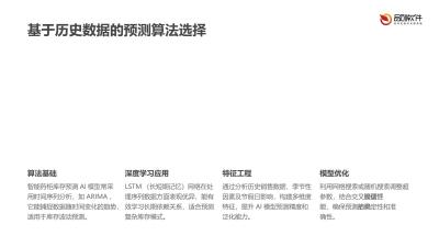 智能药柜库存预测AI模型